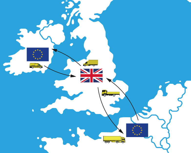 Freightlink ENS Generator