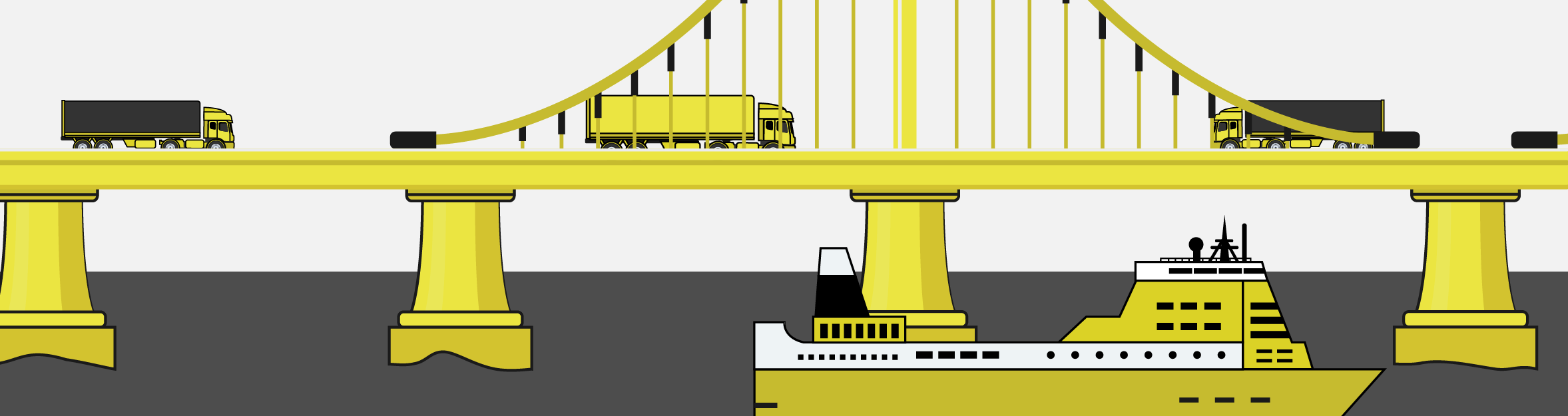 Scandinavia Bridge & Ferry Tickets