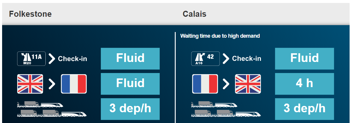 eurotunnel freight update 13/11/17 08.44
